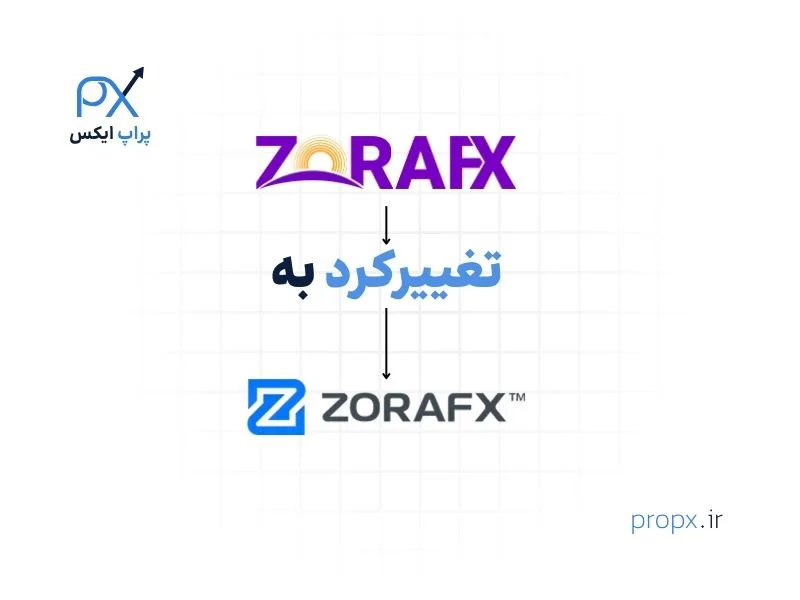 لوگو جدید زورا اف ایکس